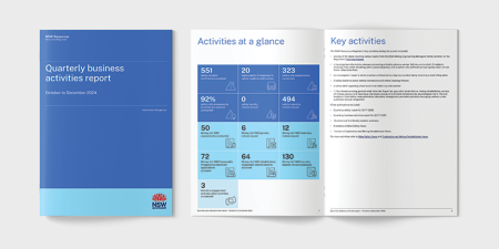 Front cover and internal spread of Quarterly business activities report – October to December 2024