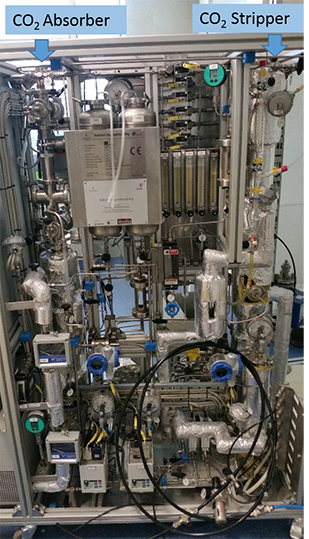 Post combustion capture solvent degradation rig