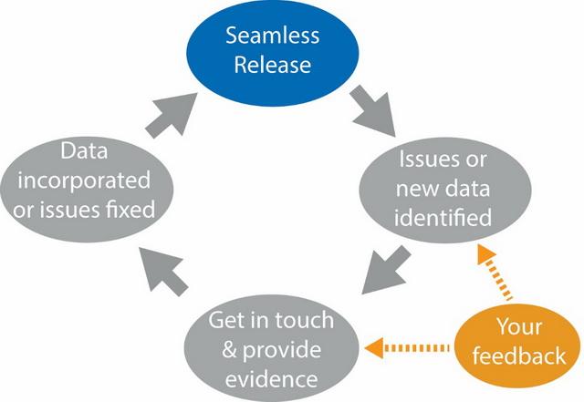 NSW-Seamless-Geology-Project-Workflow